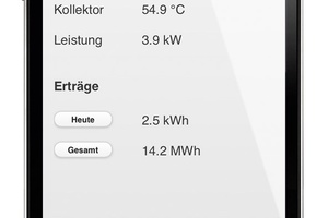  Darstellung der Istwerte einer eingebundenen Solaranlage. 